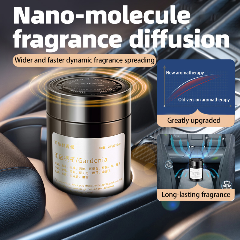 Home Fragrance Use - Araba Kokusu, Yeni Model Arabalar İçin