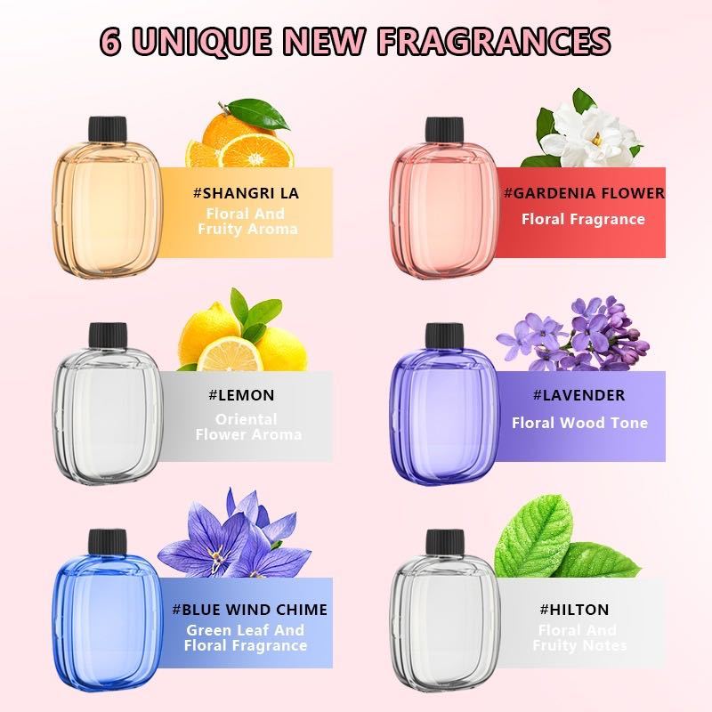 Otomatik aromaterapi cihazı tu - Home Fragrance Natural incelemesi ve fiyatı