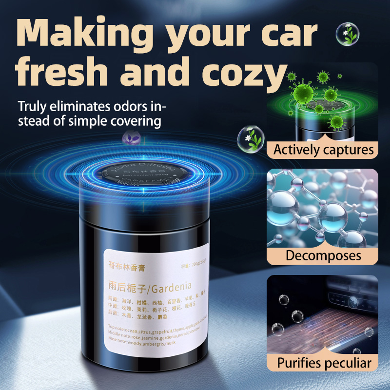 Araba Kokusu, Yeni Model Araba - Home Fragrance Use incelemesi ve fiyatı