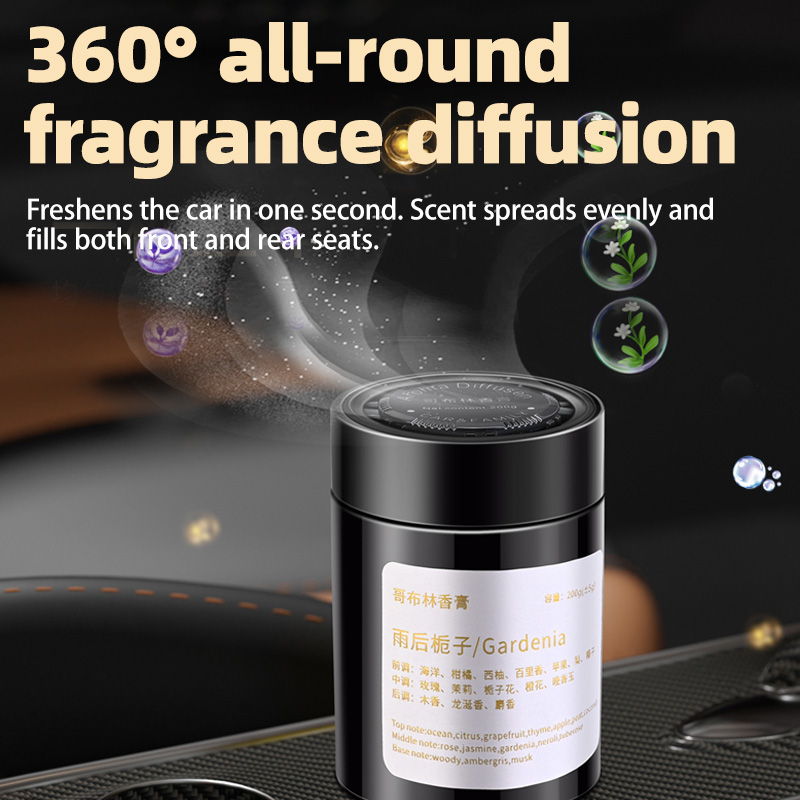 Araba Kokusu, Yeni Model Araba - Home Fragrance Use incelemesi ve fiyatı